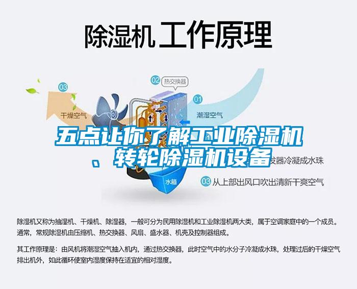 五點(diǎn)讓你了解工業(yè)除濕機(jī)、轉(zhuǎn)輪除濕機(jī)設(shè)備