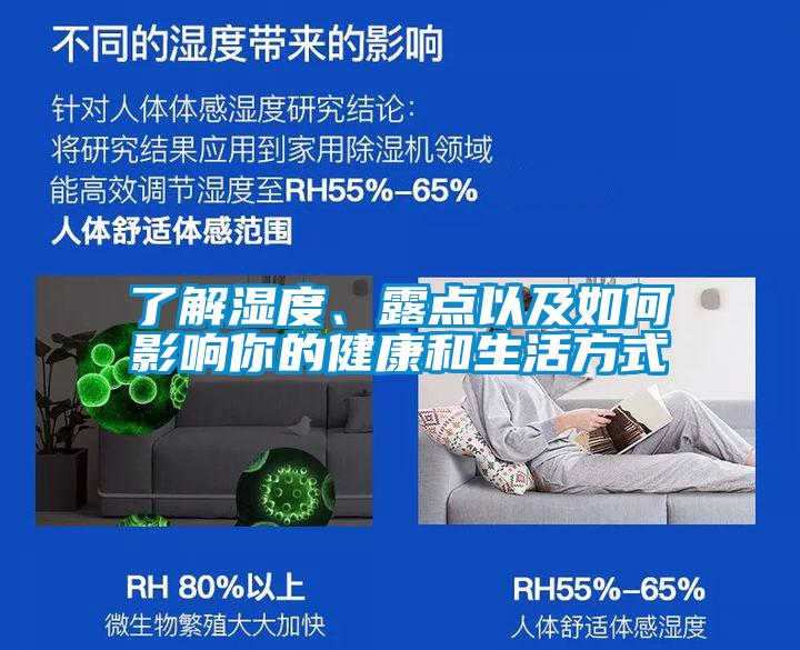 了解濕度、露點(diǎn)以及如何影響你的健康和生活方式