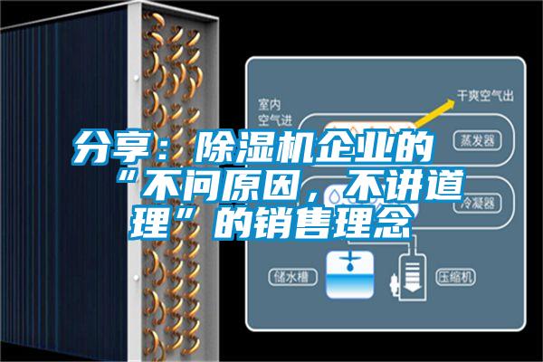 分享：除濕機企業(yè)的“不問原因，不講道理”的銷售理念