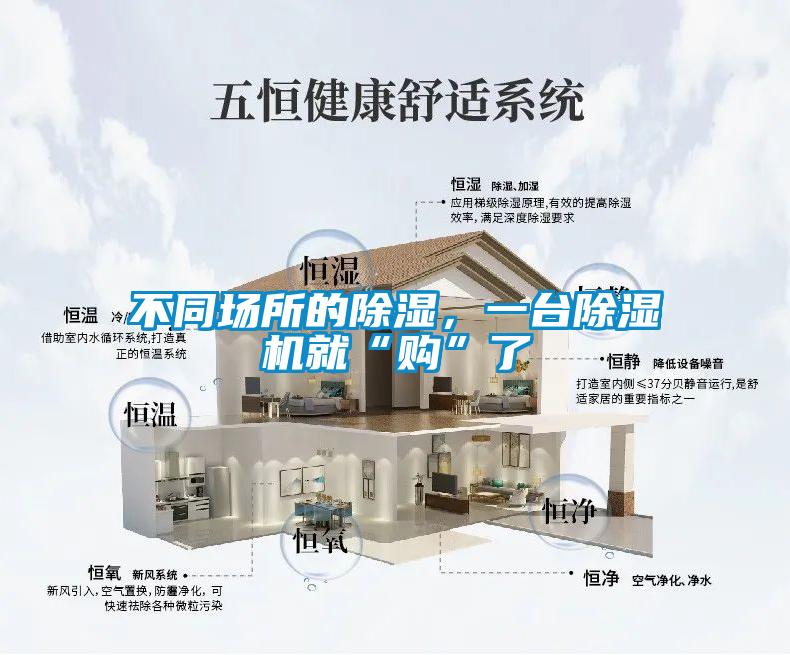 不同場(chǎng)所的除濕，一臺(tái)除濕機(jī)就“購(gòu)”了