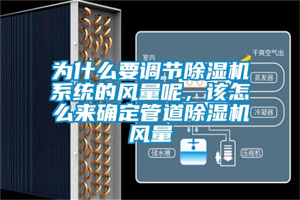 為什么要調(diào)節(jié)除濕機系統(tǒng)的風(fēng)量呢，該怎么來確定管道除濕機風(fēng)量