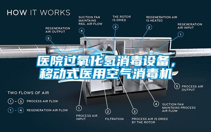 醫(yī)院過氧化氫消毒設(shè)備，移動式醫(yī)用空氣消毒機
