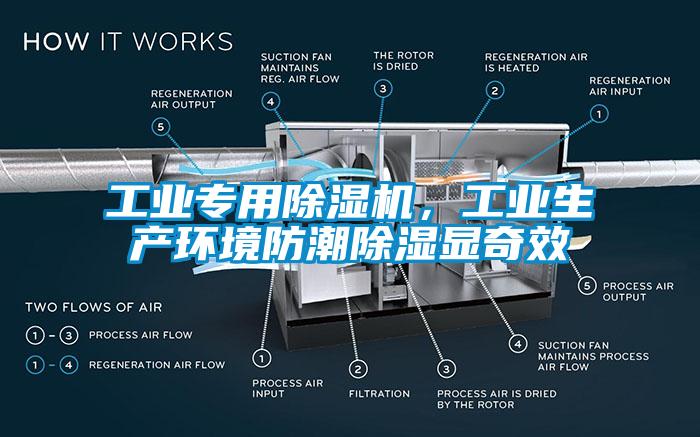工業(yè)專(zhuān)用除濕機(jī)，工業(yè)生產(chǎn)環(huán)境防潮除濕顯奇效