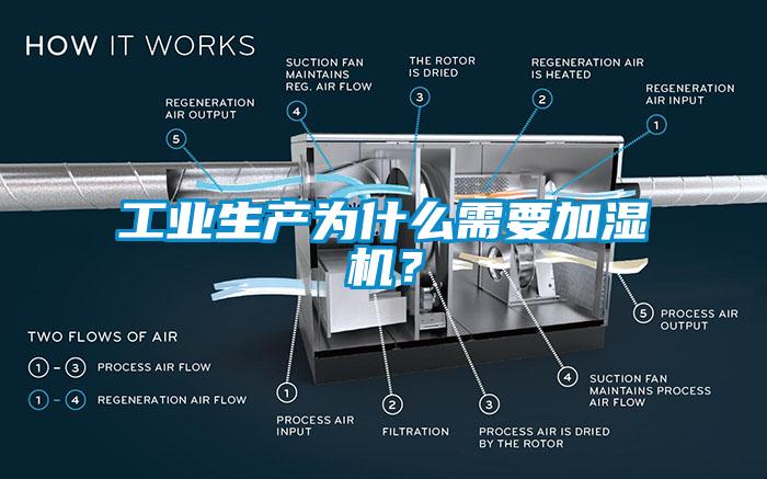 工業(yè)生產(chǎn)為什么需要加濕機(jī)？