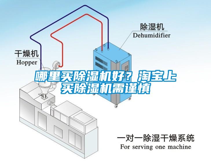 哪里買除濕機(jī)好？淘寶上買除濕機(jī)需謹(jǐn)慎