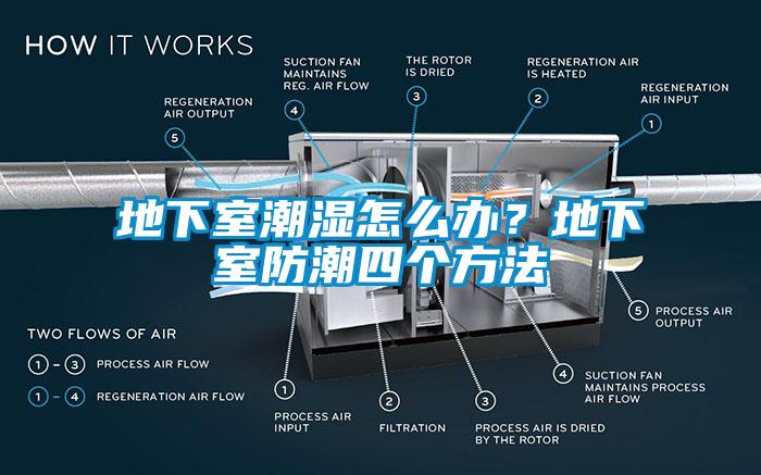 地下室潮濕怎么辦？地下室防潮四個方法