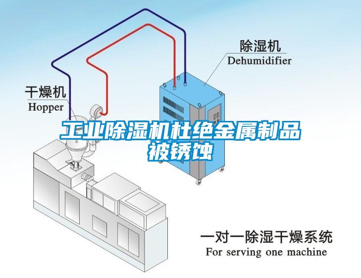 工業(yè)除濕機杜絕金屬制品被銹蝕