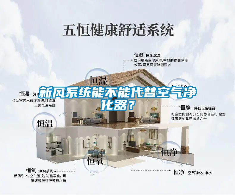 新風系統(tǒng)能不能代替空氣凈化器？
