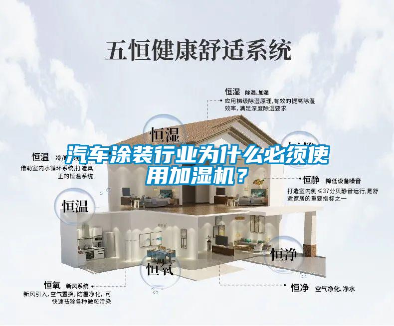 汽車涂裝行業(yè)為什么必須使用加濕機(jī)？