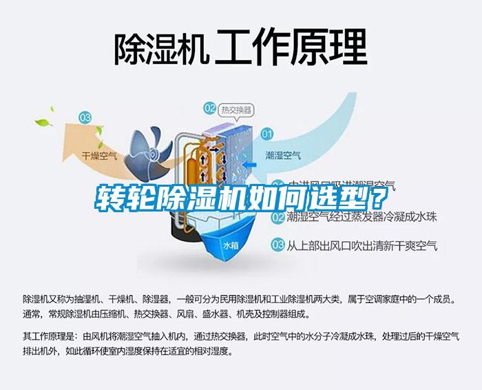 轉(zhuǎn)輪除濕機(jī)如何選型？