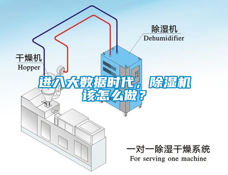 進入大數(shù)據(jù)時代，除濕機該怎么做？