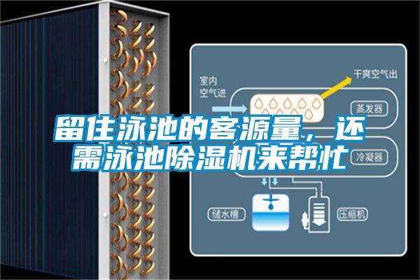 留住泳池的客源量，還需泳池除濕機來幫忙