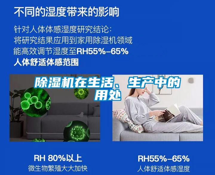 除濕機(jī)在生活、生產(chǎn)中的用處
