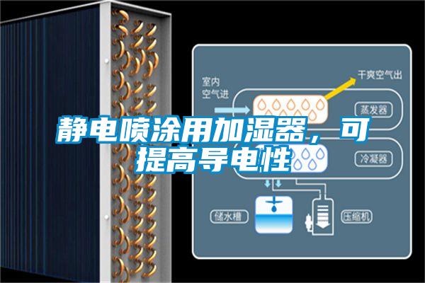 靜電噴涂用加濕器，可提高導(dǎo)電性