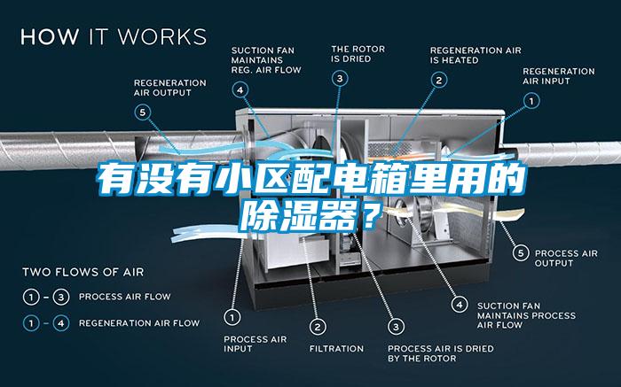 有沒有小區(qū)配電箱里用的除濕器？