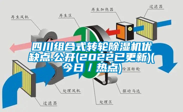 四川組合式轉(zhuǎn)輪除濕機(jī)優(yōu)缺點(diǎn).公開(kāi)(2022已更新)(今日／熱點(diǎn))