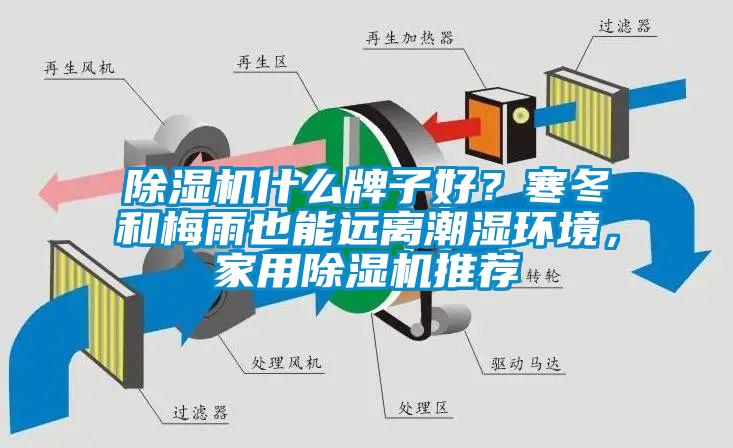 除濕機(jī)什么牌子好？寒冬和梅雨也能遠(yuǎn)離潮濕環(huán)境，家用除濕機(jī)推薦
