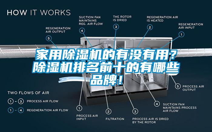 家用除濕機(jī)的有沒有用？除濕機(jī)排名前十的有哪些品牌！