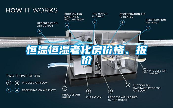 恒溫恒濕老化房價格、報價