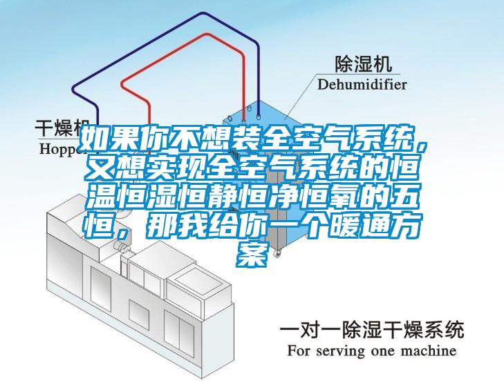 如果你不想裝全空氣系統(tǒng)，又想實(shí)現(xiàn)全空氣系統(tǒng)的恒溫恒濕恒靜恒凈恒氧的五恒，那我給你一個(gè)暖通方案