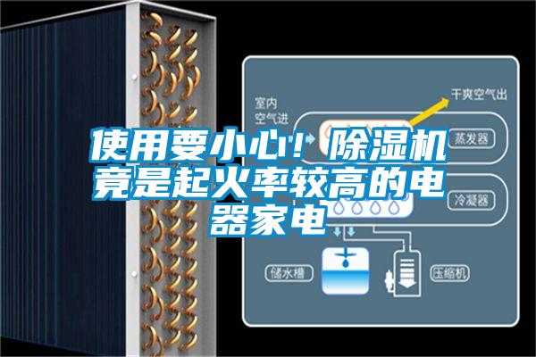 使用要小心！除濕機(jī)竟是起火率較高的電器家電