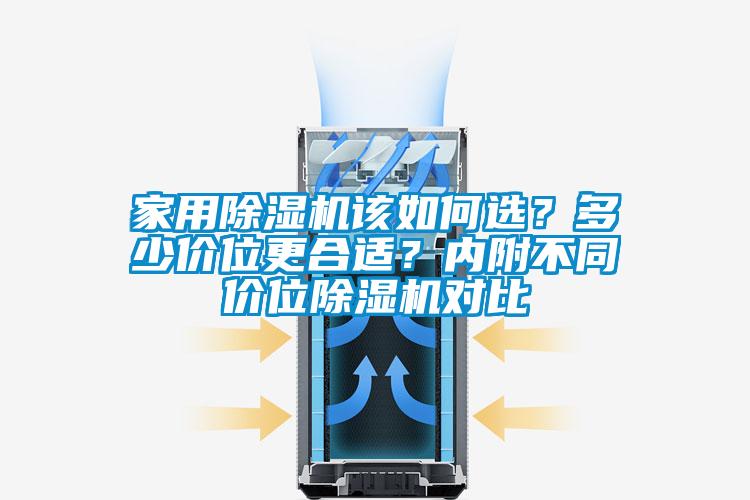 家用除濕機(jī)該如何選？多少價(jià)位更合適？?jī)?nèi)附不同價(jià)位除濕機(jī)對(duì)比