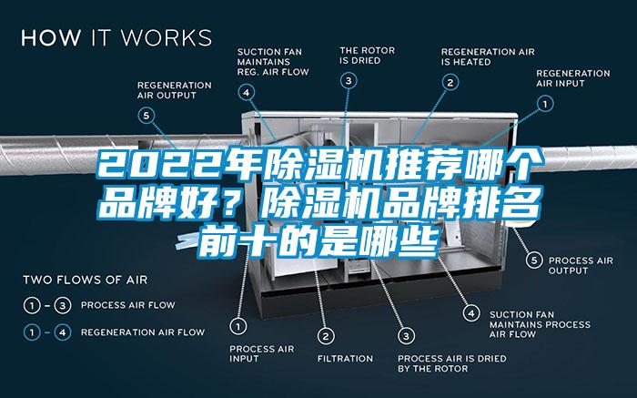 2022年除濕機推薦哪個品牌好？除濕機品牌排名前十的是哪些