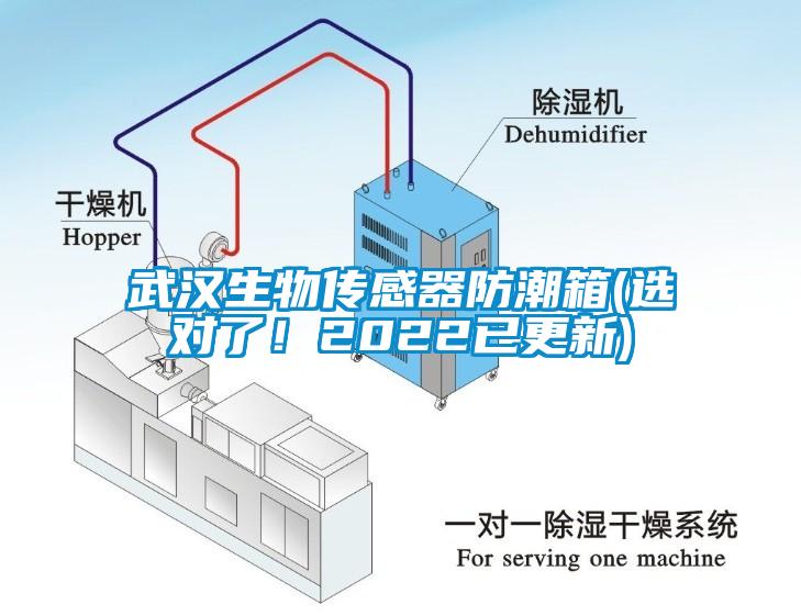 武漢生物傳感器防潮箱(選對了！2022已更新)
