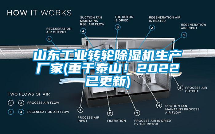 山東工業(yè)轉輪除濕機生產(chǎn)廠家(重于泰山！2022已更新)
