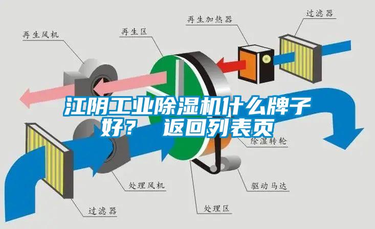 江陰工業(yè)除濕機(jī)什么牌子好？ 返回列表頁(yè)
