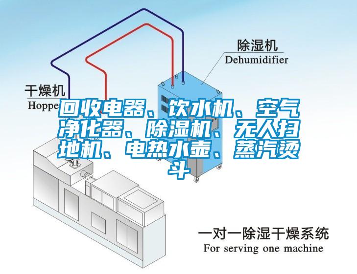 回收電器、飲水機(jī)、空氣凈化器、除濕機(jī)、無人掃地機(jī)、電熱水壺、蒸汽燙斗