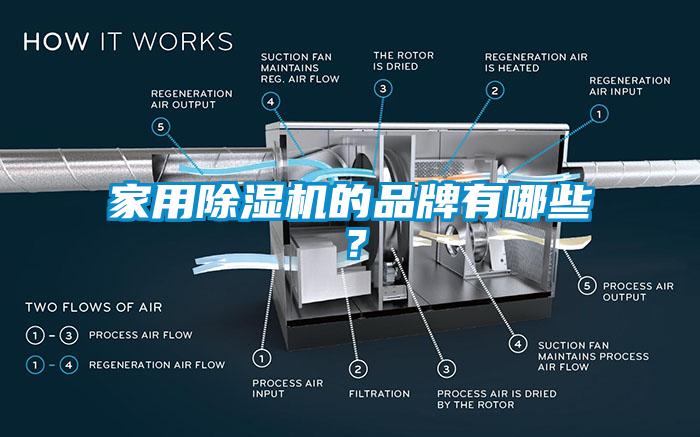 家用除濕機(jī)的品牌有哪些？