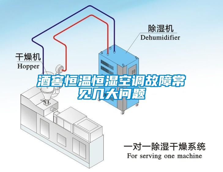 酒窖恒溫恒濕空調(diào)故障常見(jiàn)幾大問(wèn)題