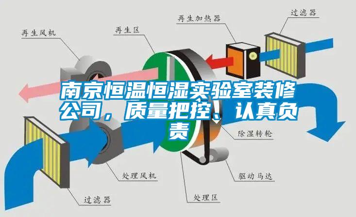 南京恒溫恒濕實(shí)驗(yàn)室裝修公司，質(zhì)量把控、認(rèn)真負(fù)責(zé)