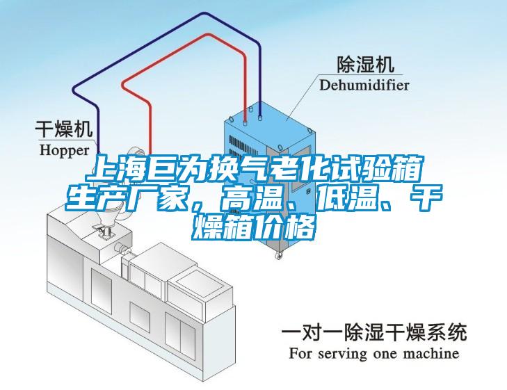 上海巨為換氣老化試驗(yàn)箱生產(chǎn)廠家，高溫、低溫、干燥箱價(jià)格