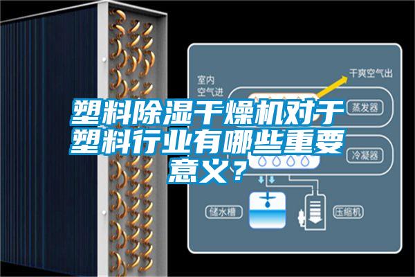 塑料除濕干燥機(jī)對于塑料行業(yè)有哪些重要意義？