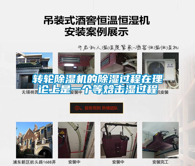 轉(zhuǎn)輪除濕機(jī)的除濕過程在理論上是一個等焓擊濕過程