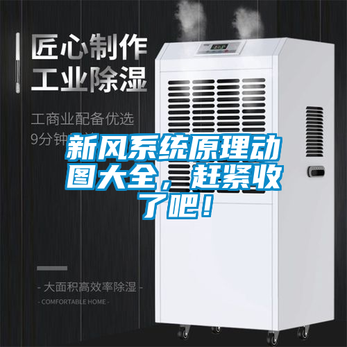 新風(fēng)系統(tǒng)原理動圖大全，趕緊收了吧！