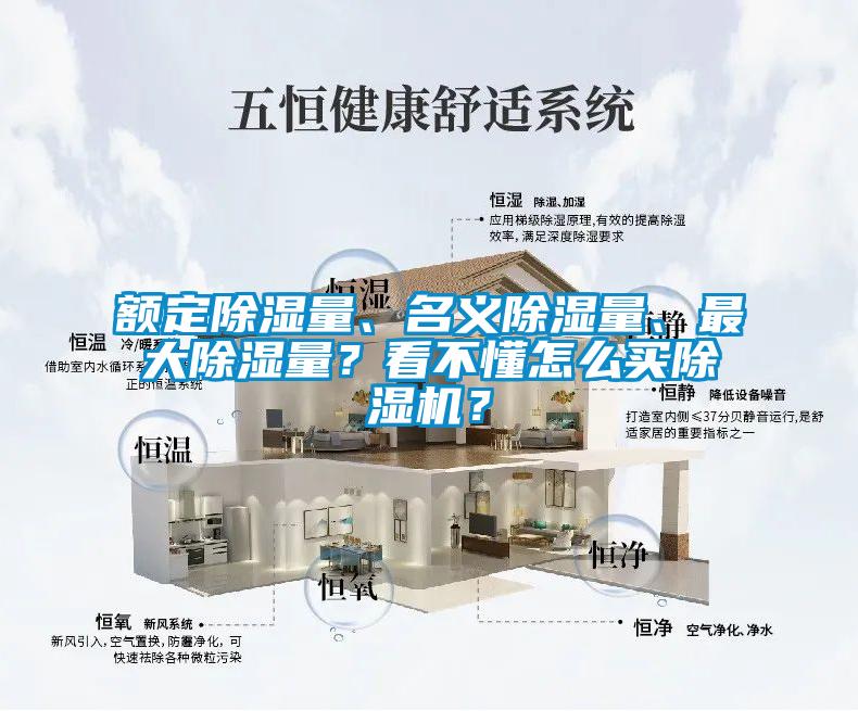 額定除濕量、名義除濕量、最大除濕量？看不懂怎么買除濕機(jī)？
