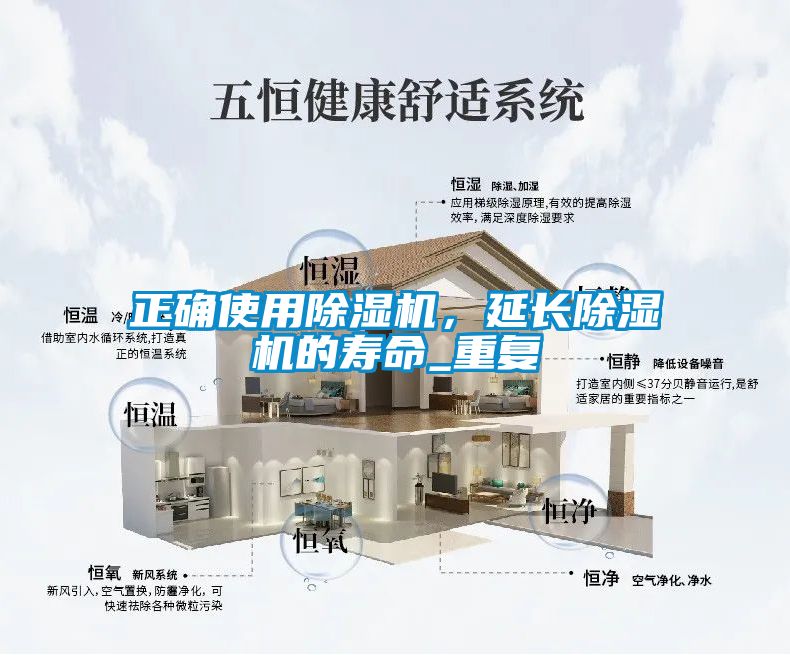 正確使用除濕機(jī)，延長除濕機(jī)的壽命_重復(fù)