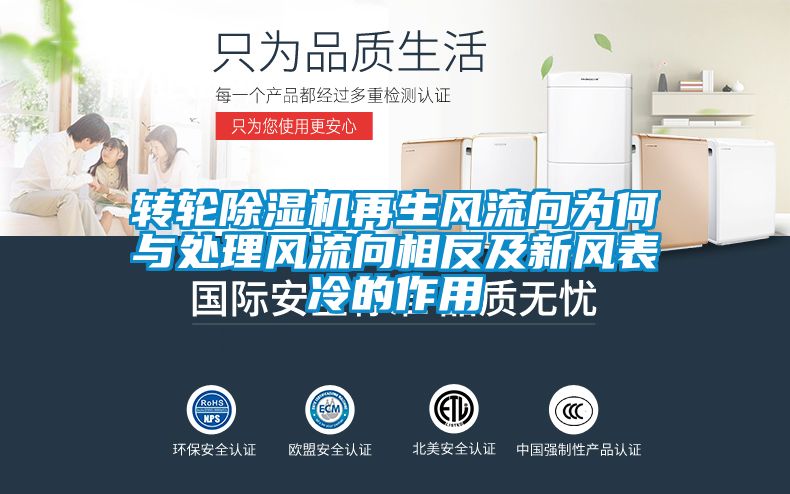 轉(zhuǎn)輪除濕機(jī)再生風(fēng)流向為何與處理風(fēng)流向相反及新風(fēng)表冷的作用