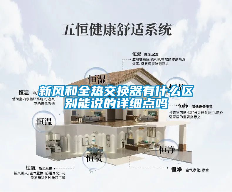 新風(fēng)和全熱交換器有什么區(qū)別能說(shuō)的詳細(xì)點(diǎn)嗎