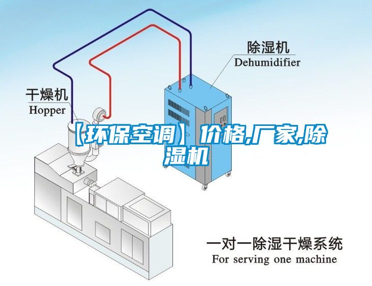 【環(huán)?？照{(diào)】價格,廠家,除濕機(jī)