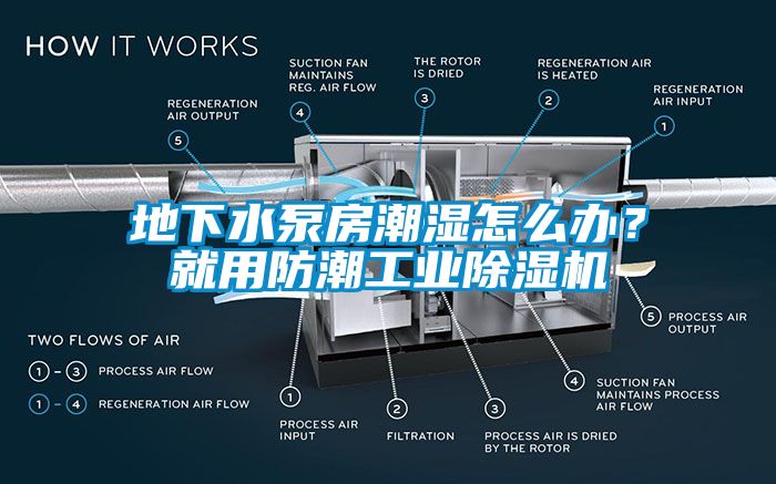 地下水泵房潮濕怎么辦？就用防潮工業(yè)除濕機(jī)