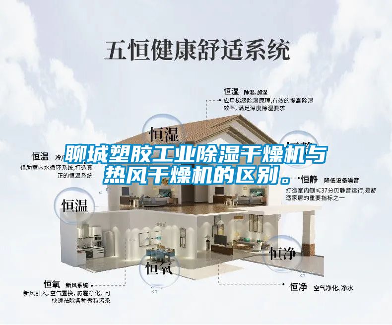 聊城塑膠工業(yè)除濕干燥機與熱風(fēng)干燥機的區(qū)別。