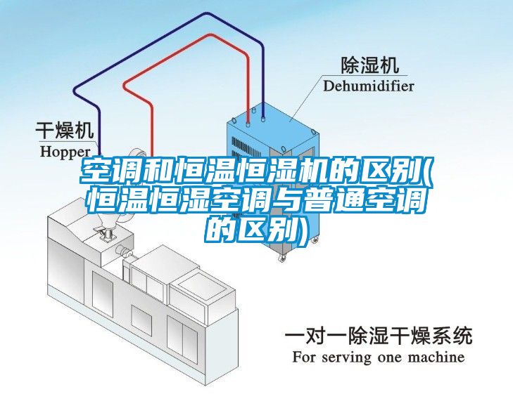 空調(diào)和恒溫恒濕機的區(qū)別(恒溫恒濕空調(diào)與普通空調(diào)的區(qū)別)