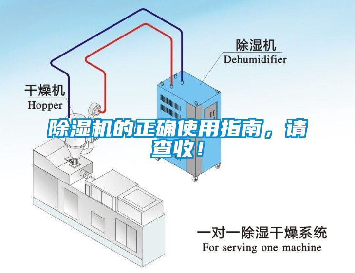 除濕機的正確使用指南，請查收！