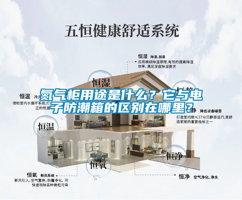 氮?dú)夤裼猛臼鞘裁?？它與電子防潮箱的區(qū)別在哪里？