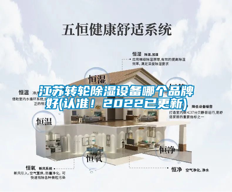 江蘇轉(zhuǎn)輪除濕設(shè)備哪個(gè)品牌好(認(rèn)準(zhǔn)！2022已更新)