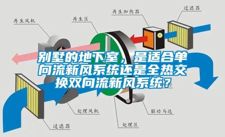 別墅的地下室，是適合單向流新風(fēng)系統(tǒng)還是全熱交換雙向流新風(fēng)系統(tǒng)？